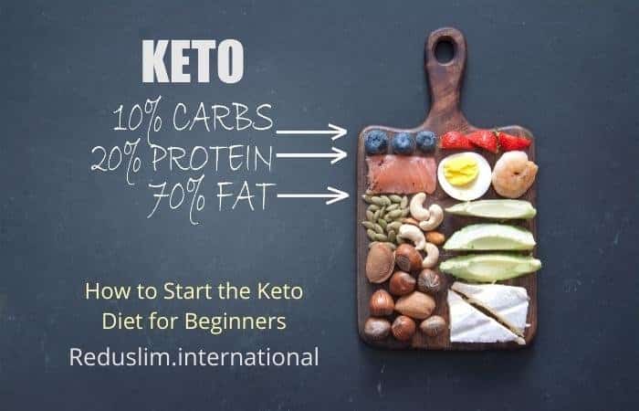 How to Start the Keto Diet